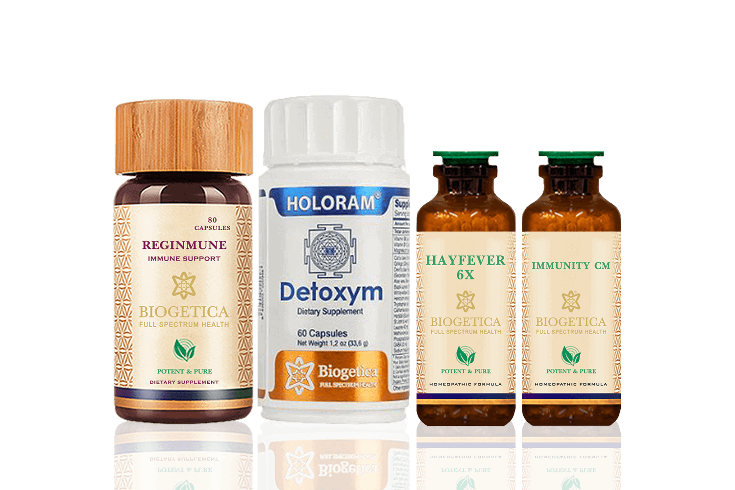 Biogetica Freedom Kit With Hy Formula