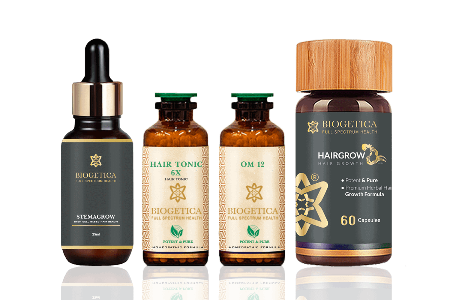 Biogetica Freedom Kit With Om 12 Hair Formula