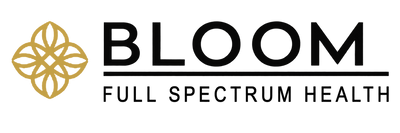ibloom